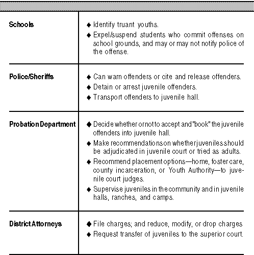 How To Write Good Figurative Language