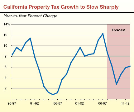 Irs Tax Withholding Booklet 2013 | Workers Blog