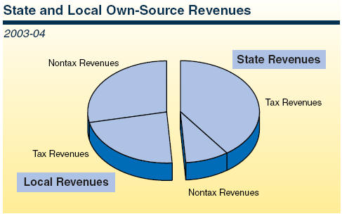  Return Software on Find Tax Preparation Right Here10 C Gj Futbol De Nofa