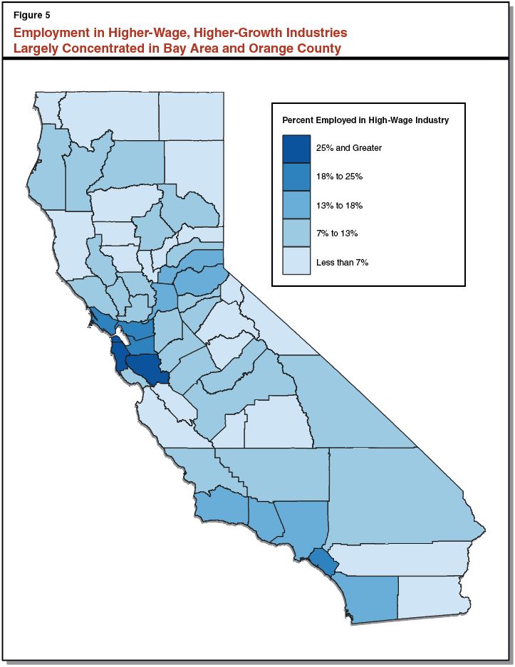 Employment in Higher-Wage Industries Largely Concentrated in Bay Area and Southern California
