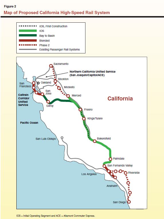 California high speed rail 2008 business plan