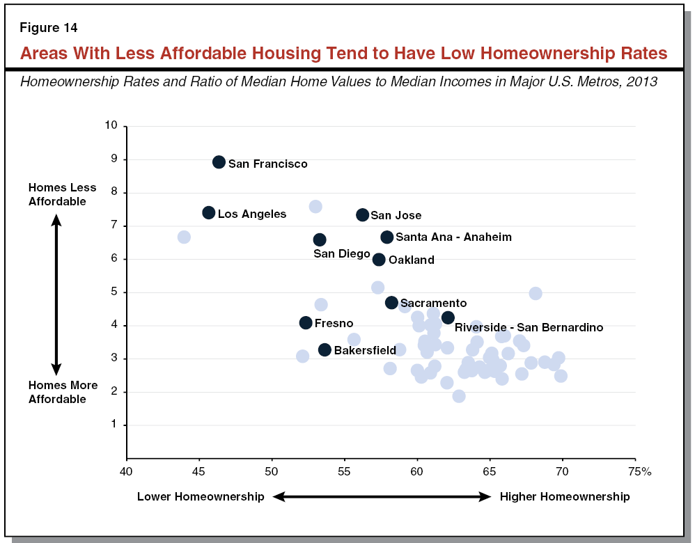 Are cheaper mobile homes lower quality?