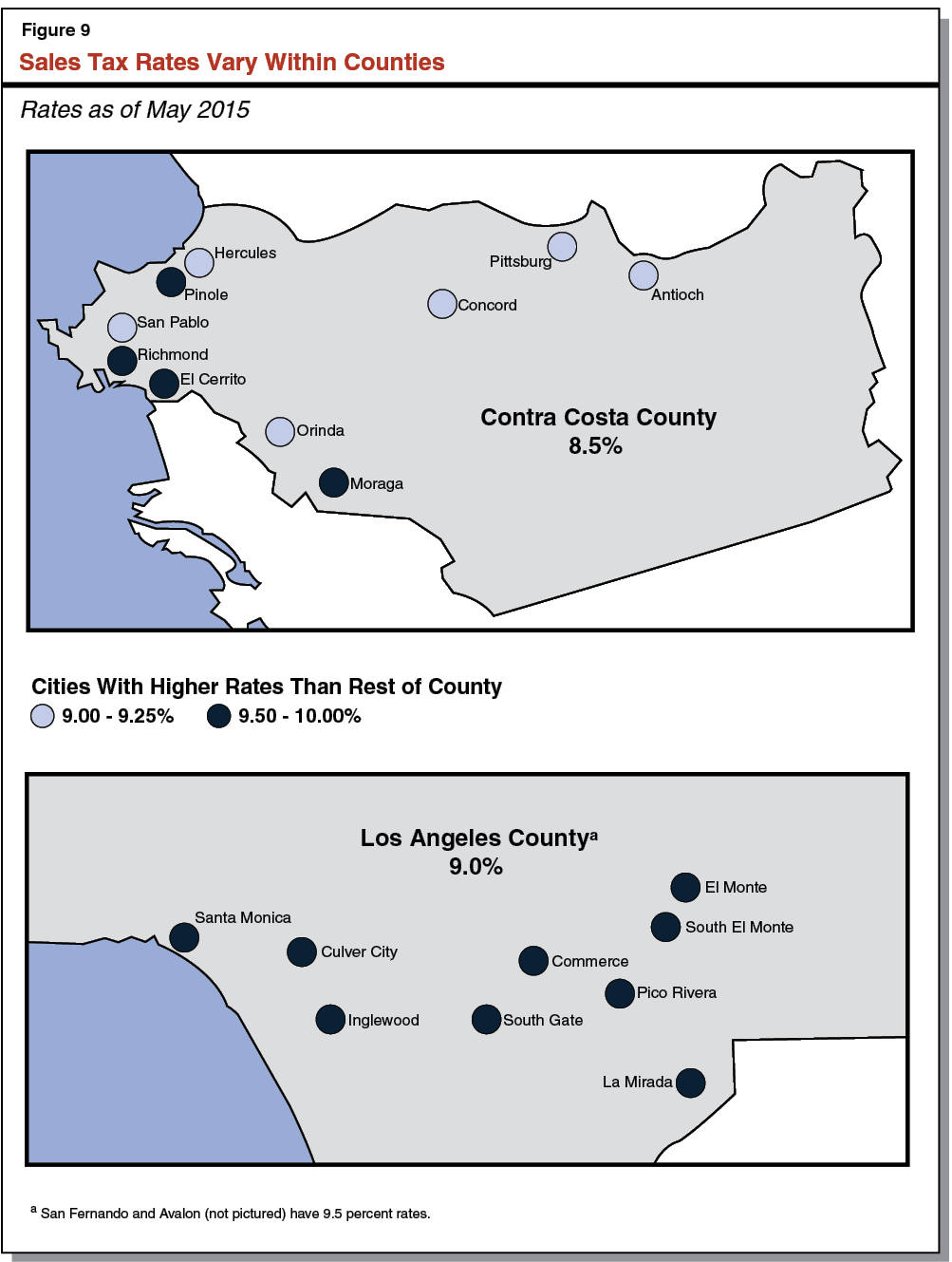 Figure 9 - Sales Tax Rates Vary Within Counties