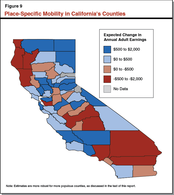 Figure 9 - Place-Specific Mobility in California’s Counties