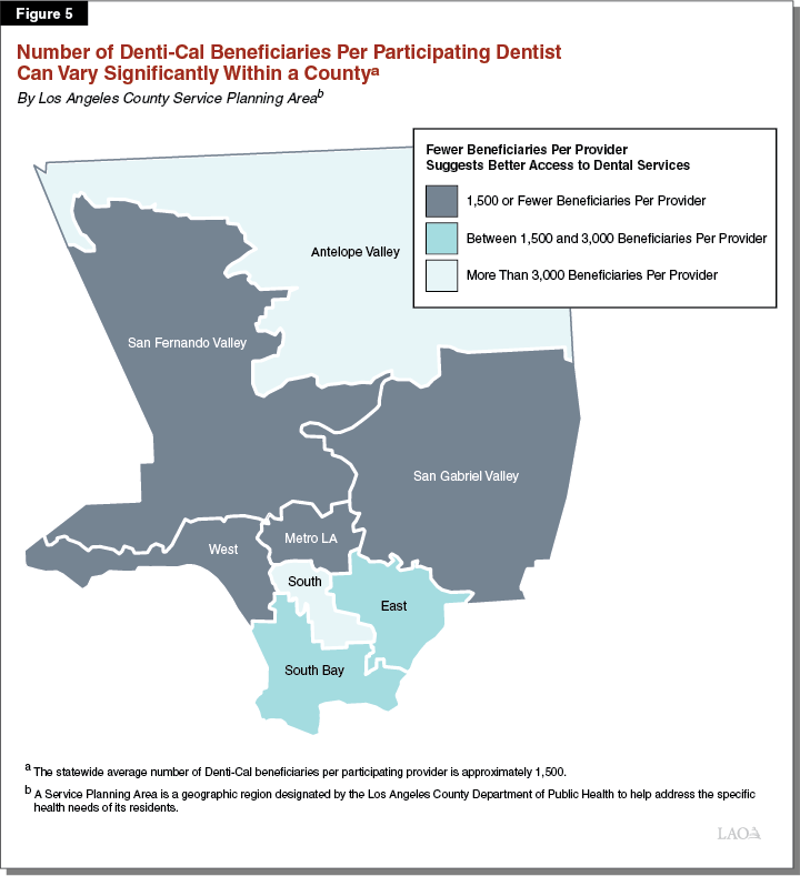 Figure 5 - Number of Denti-Cal Beneficiaries Per Participating Dentist Can Vary Significantly Within a County