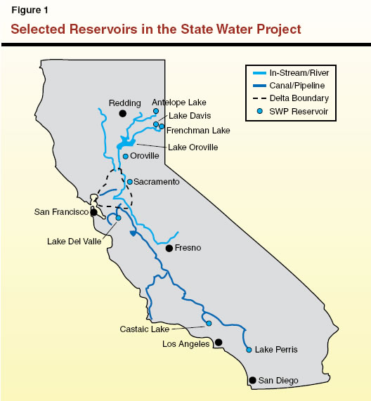 Selected Reservoirs in the State Water Project