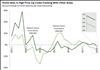 Thumbnail for Looking at the Early Effects of Federal Tax Changes on Housing