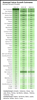 Thumbnail for Fiscal Outlook: Property Tax Estimates Exceed Budget Expectations