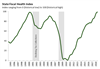 Thumbnail for State Fiscal Health Index: December 2018