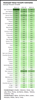 Thumbnail for LAO May Outlook: Growth in Assessed Property Values