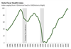 Thumbnail for State Fiscal Health Index: June 2019