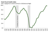 Thumbnail for State Fiscal Health Index: July 2019