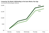 Thumbnail for Income Tax Withholding Tracker: 3/16 to 3/20