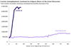 Thumbnail for Weekly Unemployment Claims Update: June 28-July 4