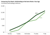 Thumbnail for Income Tax Withholding Tracker: August 31 - September 4