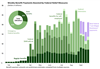 Thumbnail for Weekly Unemployment Claims Update: September 27 - October 3