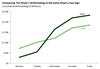 Thumbnail for Income Tax Withholding Tracker: October 19 - October 23