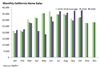 Thumbnail for Home Sales Update: October 2020