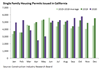 Thumbnail for Building Permits Update: October 2020