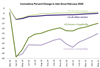 Thumbnail for May 2021 Jobs Report