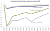 Thumbnail for July 2021 Jobs Report