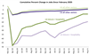 Thumbnail for August 2021 Jobs Report