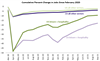 Thumbnail for September 2021 Jobs Report