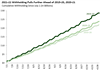 Thumbnail for Income Tax Withholding Tracker: October 1 - October 31