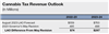 Thumbnail for Cannabis Tax Revenue Update