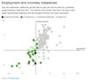 Thumbnail for Did California Enter a Recession Last Fall?