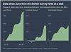 Thumbnail for Monthly Jobs Report