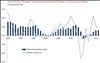 Thumbnail for Fiscal Outlook: Property Taxes More Steady Than Home Prices