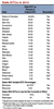 Thumbnail for State and Local Governments With Their Own EITCs