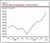 Thumbnail for 2017 May Revision: LAO Economic Outlook