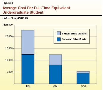 JH_Share of Cost.ai