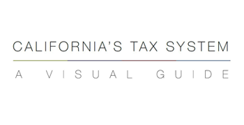 Image - California's Tax System: A Visual Guide