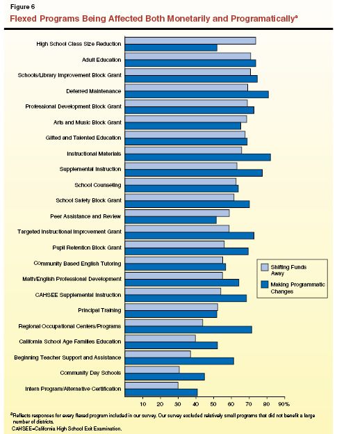 JK_Survey_Fig6.ai