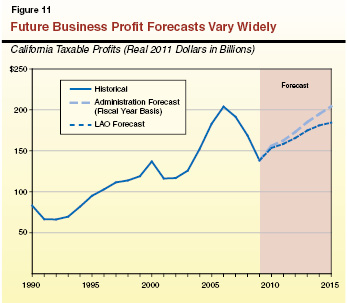 JS_03_profits.ai