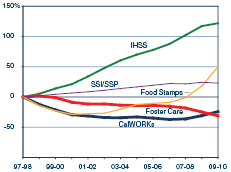 CF_Trends_11B.ai