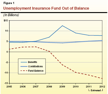 BU_Fed Proposals_01.ai