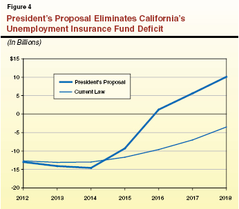 BU_Fed Proposals_04.ai