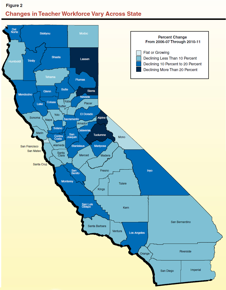 Figure 2 - Changes in Teacher Workforce Vary Across State