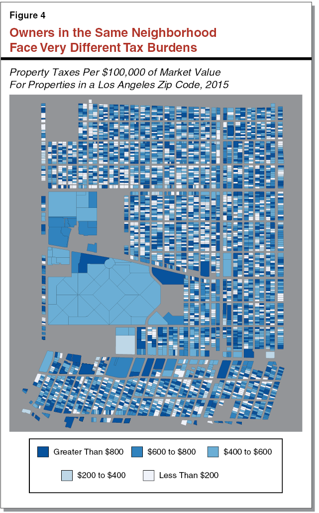 Figure 4 - Owners in the Same Neighborhood Face Very Different Tax Burdens