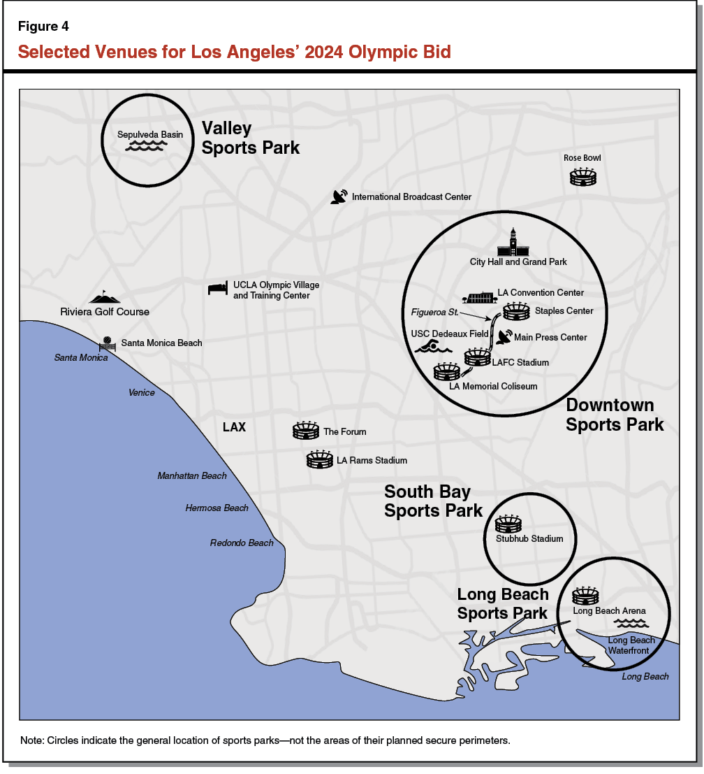 Figure 4 Selected Venues for Los Angeles' 2024 Olympic Bid