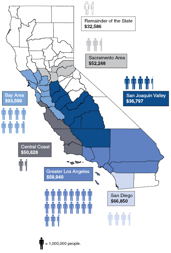 Economic Output Varies Throughout the State