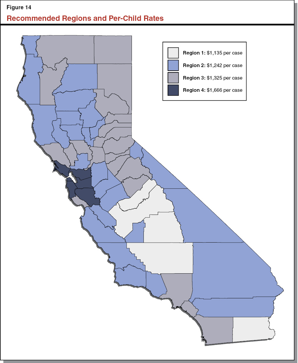 Figure 14: Recommended Regions and Per-Child Rates