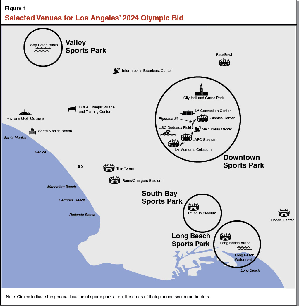 Figure 1 - Selected LA 2024 Venues