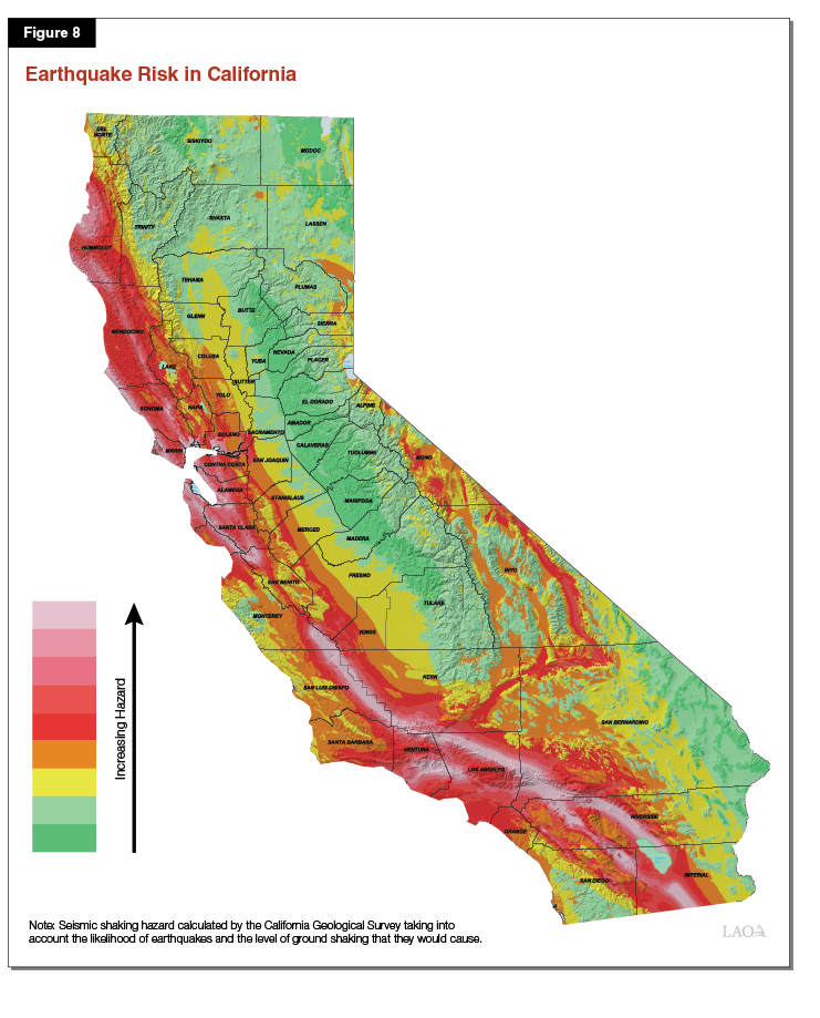Figure 8: Earthquake Risk in California