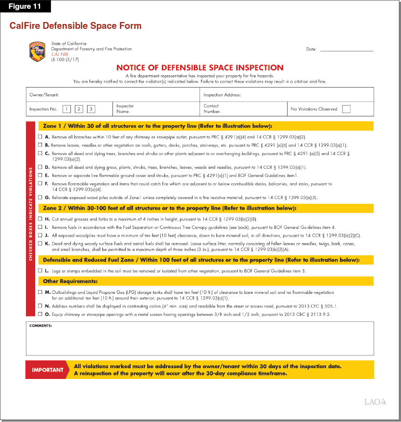 Figure 11 - CalFire Defensible Space Form