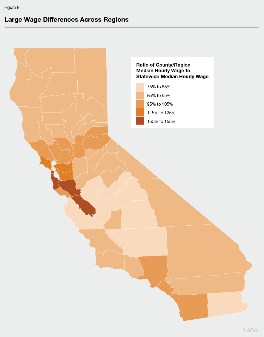 Figure 8: Large Wage Differences Across Regions